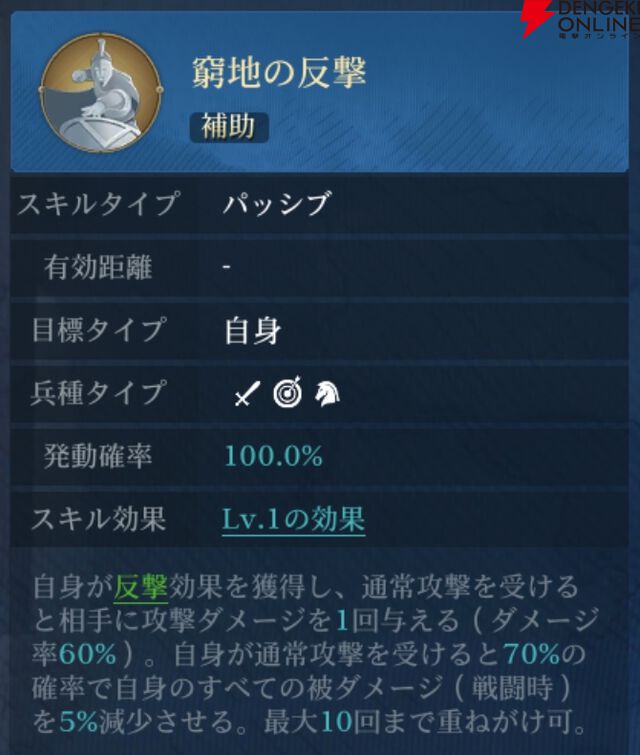 『シヴィライゼーション 時代と盟友』