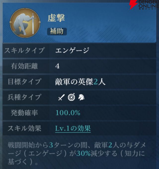 『シヴィライゼーション 時代と盟友』
