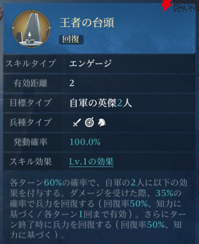 『シヴィライゼーション 時代と盟友』