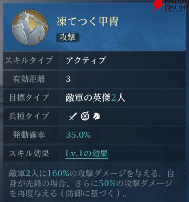 『シヴィライゼーション 時代と盟友』