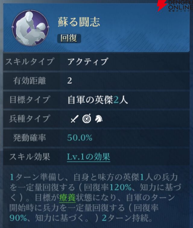 『シヴィライゼーション 時代と盟友』