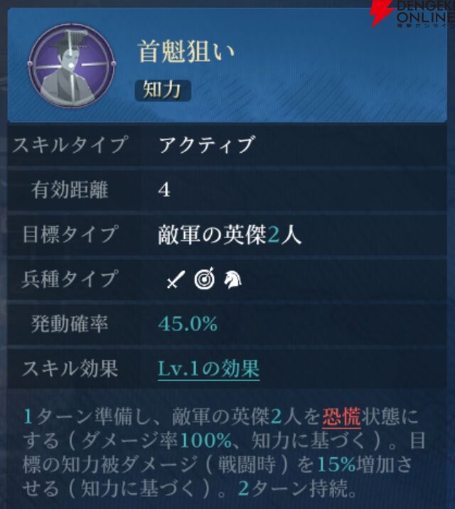 『シヴィライゼーション 時代と盟友』