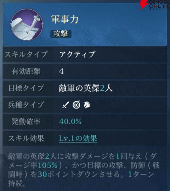 『シヴィライゼーション 時代と盟友』
