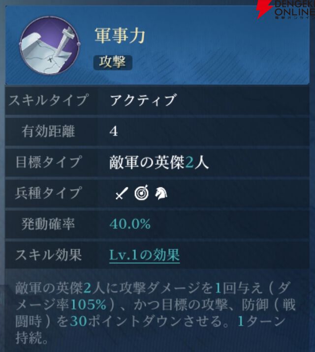 『シヴィライゼーション 時代と盟友』