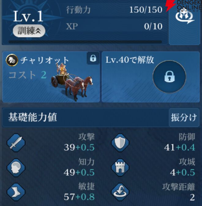 『シヴィライゼーション 時代と盟友』