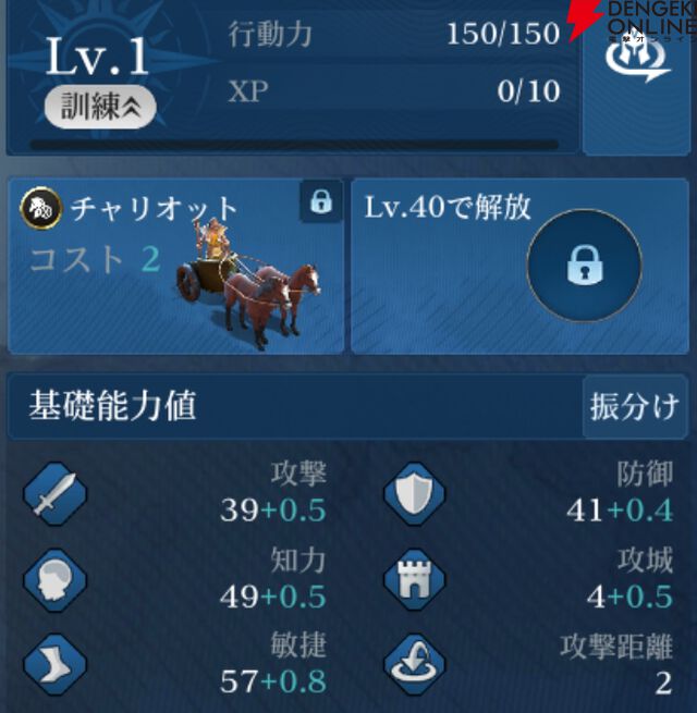 『シヴィライゼーション 時代と盟友』