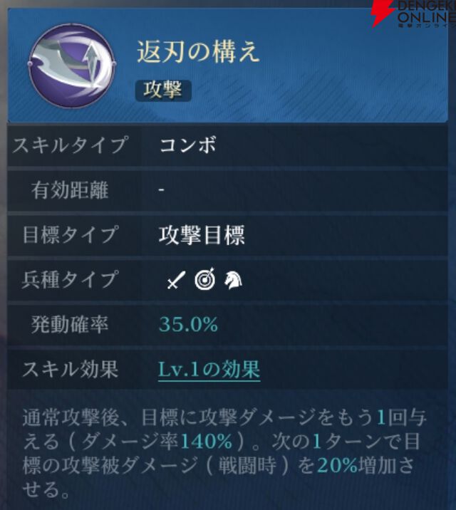 『シヴィライゼーション 時代と盟友』