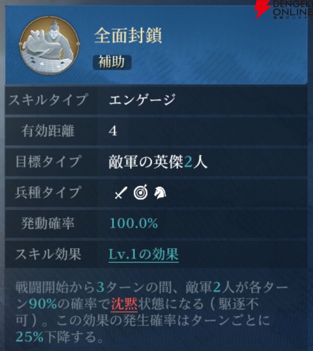 『シヴィライゼーション 時代と盟友』