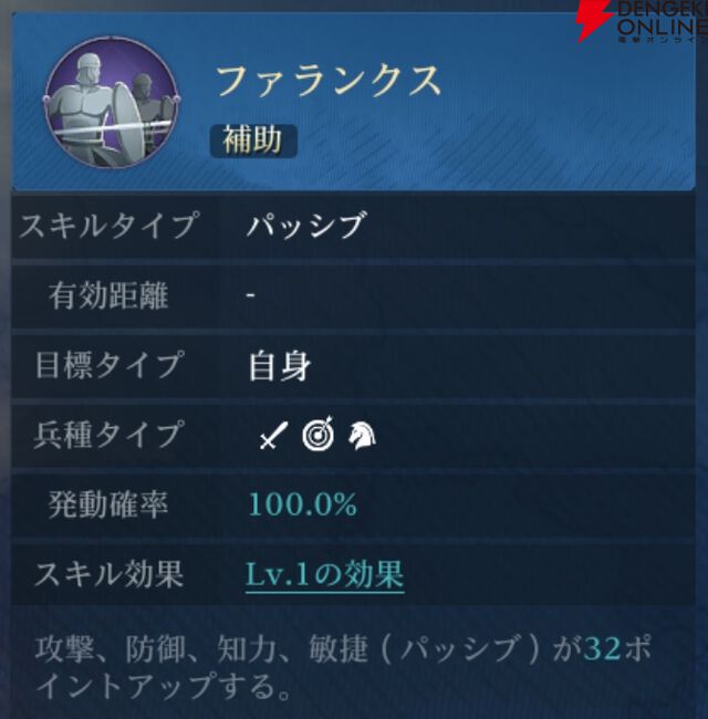 『シヴィライゼーション 時代と盟友』