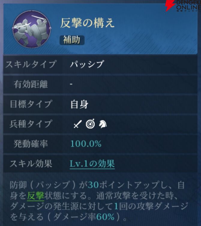 『シヴィライゼーション 時代と盟友』
