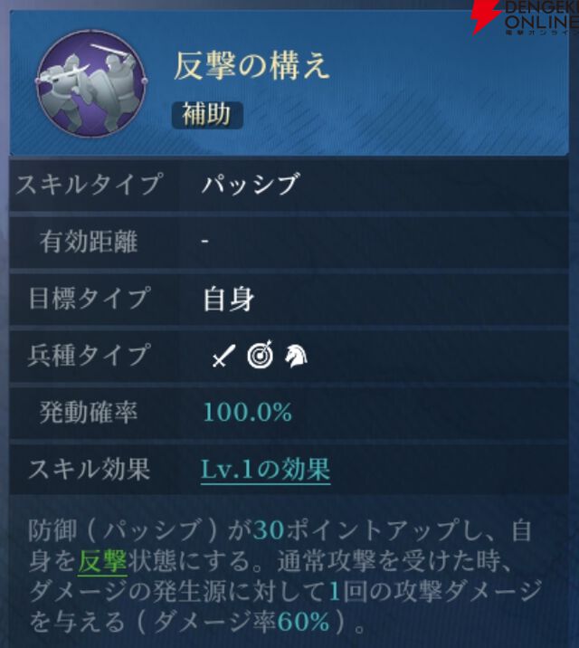 『シヴィライゼーション 時代と盟友』