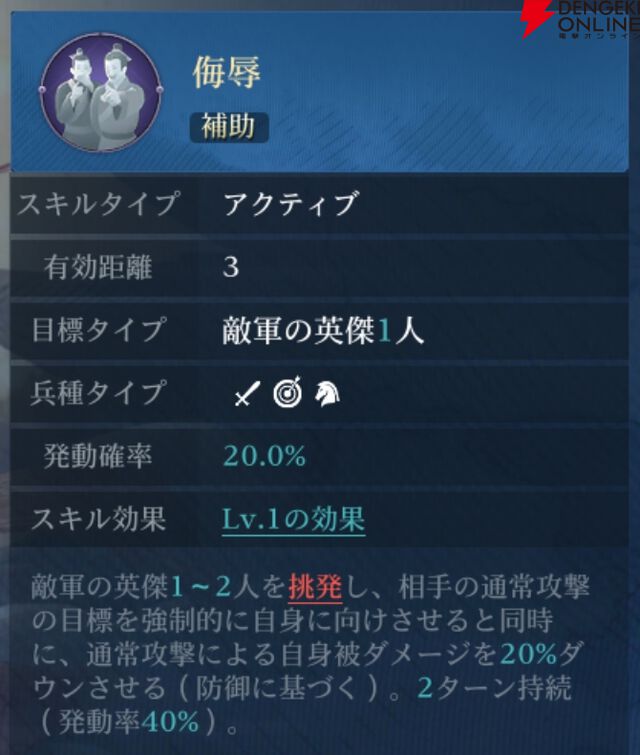 『シヴィライゼーション 時代と盟友』
