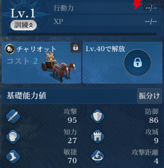 『シヴィライゼーション 時代と盟友』
