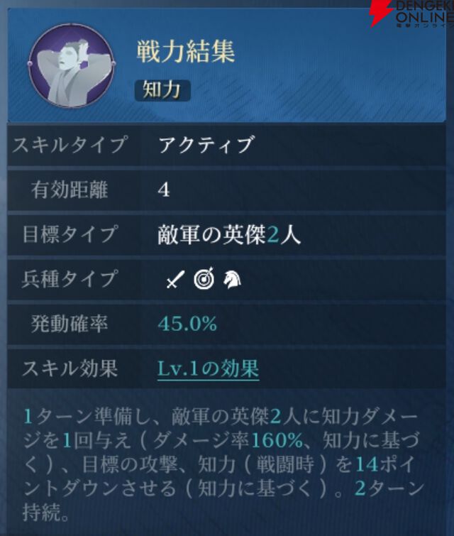 『シヴィライゼーション 時代と盟友』