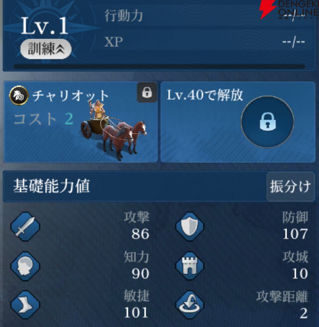 『シヴィライゼーション 時代と盟友』