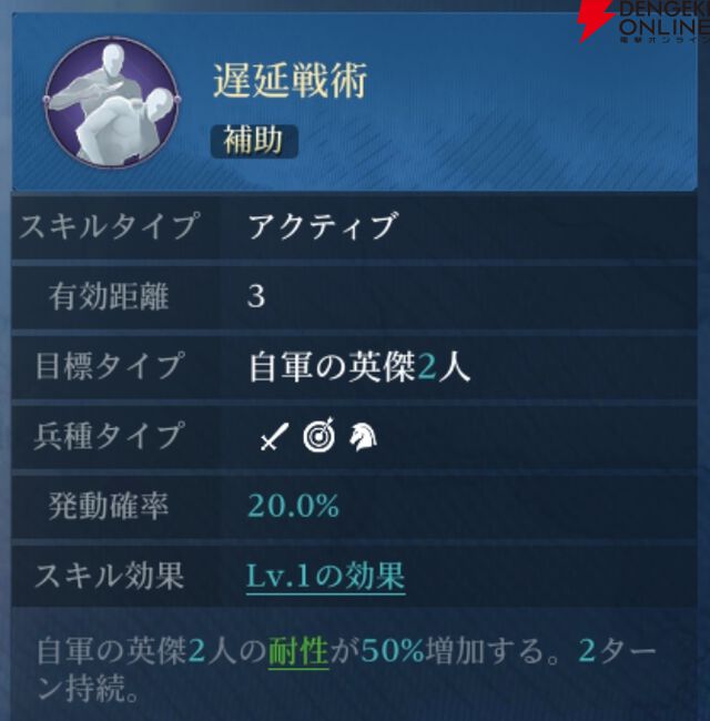 『シヴィライゼーション 時代と盟友』