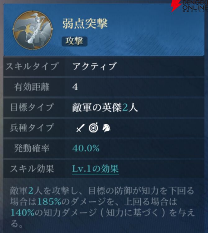 『シヴィライゼーション 時代と盟友』