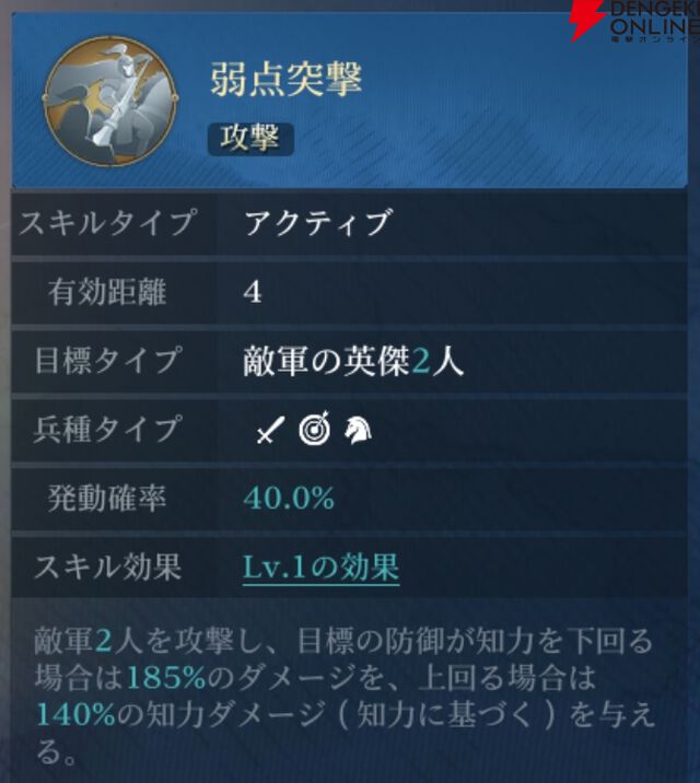 『シヴィライゼーション 時代と盟友』