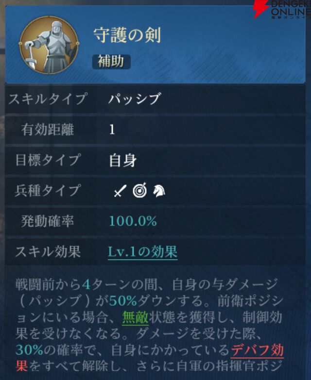 『シヴィライゼーション 時代と盟友』