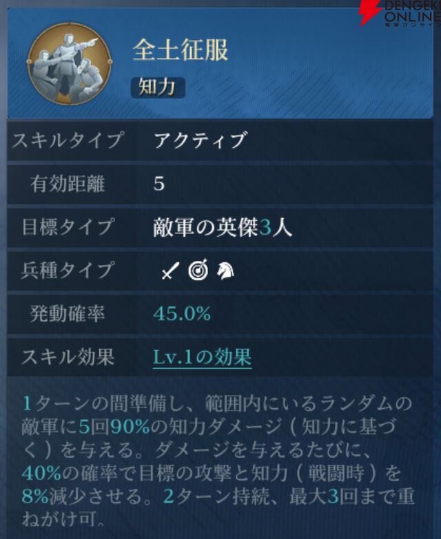 『シヴィライゼーション 時代と盟友』