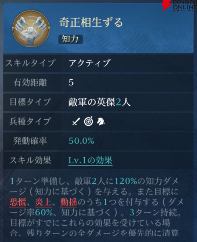 『シヴィライゼーション 時代と盟友』