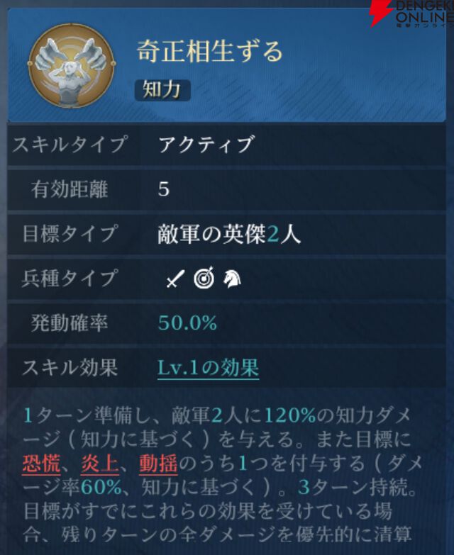 『シヴィライゼーション 時代と盟友』