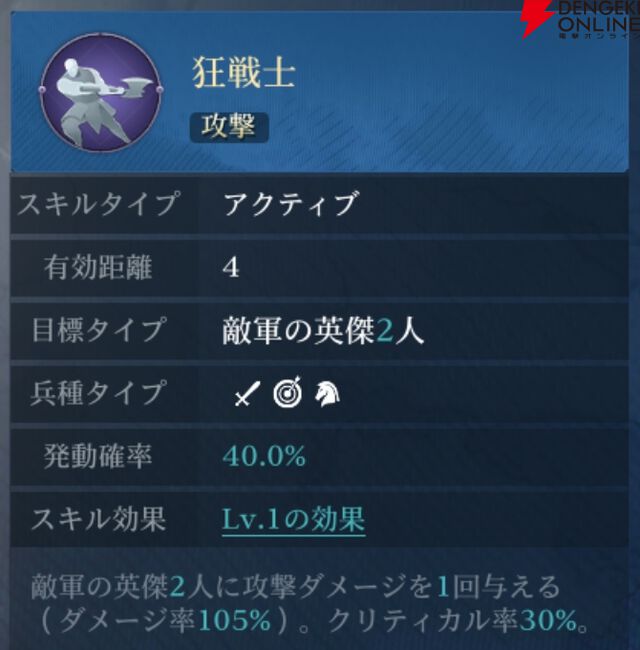 『シヴィライゼーション 時代と盟友』