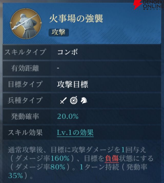 『シヴィライゼーション 時代と盟友』