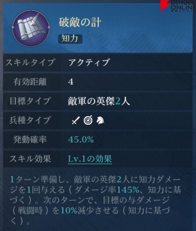 『シヴィライゼーション 時代と盟友』