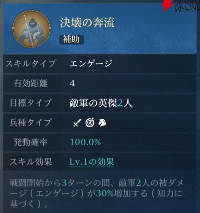 『シヴィライゼーション 時代と盟友』