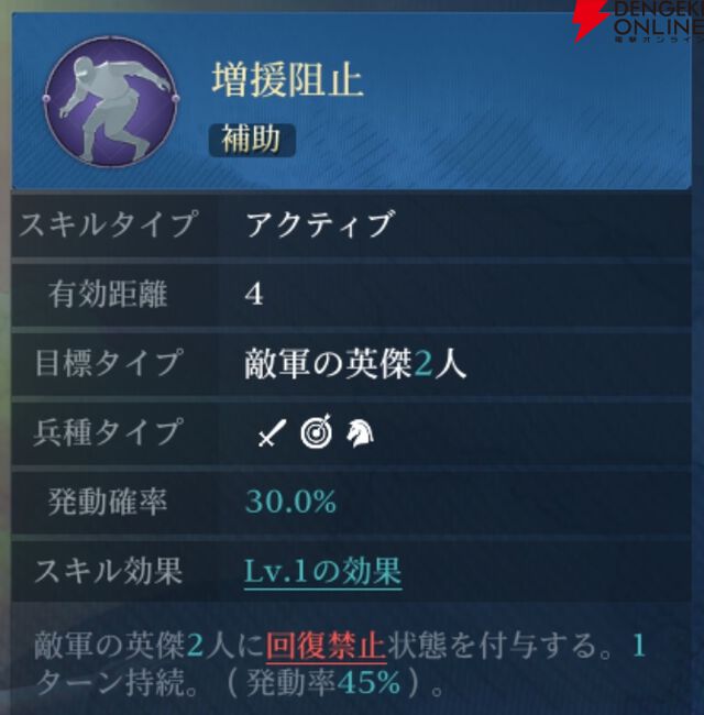 『シヴィライゼーション 時代と盟友』