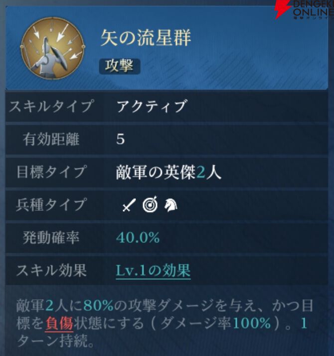 『シヴィライゼーション 時代と盟友』