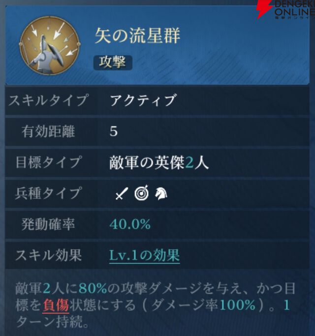 『シヴィライゼーション 時代と盟友』