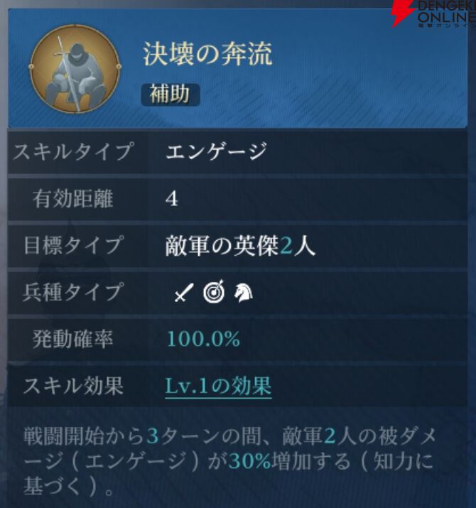 『シヴィライゼーション 時代と盟友』