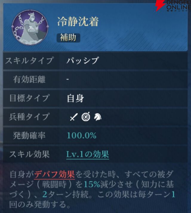 『シヴィライゼーション 時代と盟友』