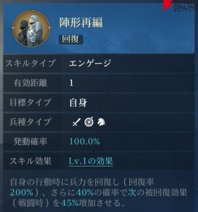 『シヴィライゼーション 時代と盟友』