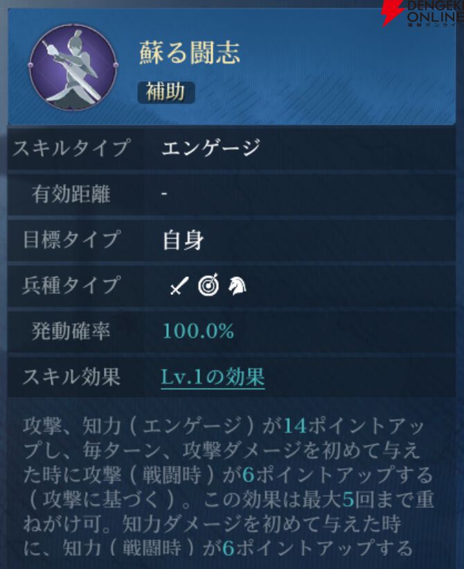 『シヴィライゼーション 時代と盟友』