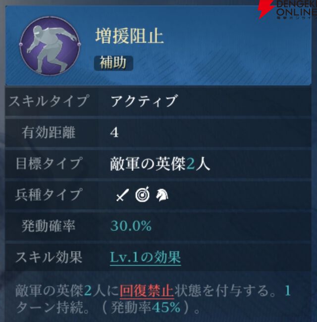 『シヴィライゼーション 時代と盟友』