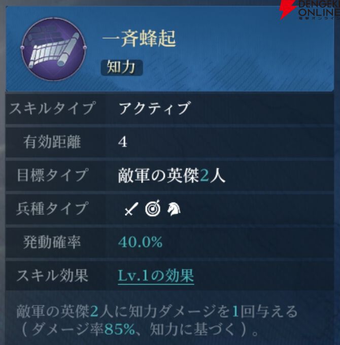 『シヴィライゼーション 時代と盟友』