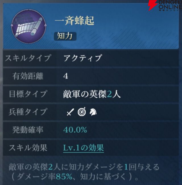 『シヴィライゼーション 時代と盟友』