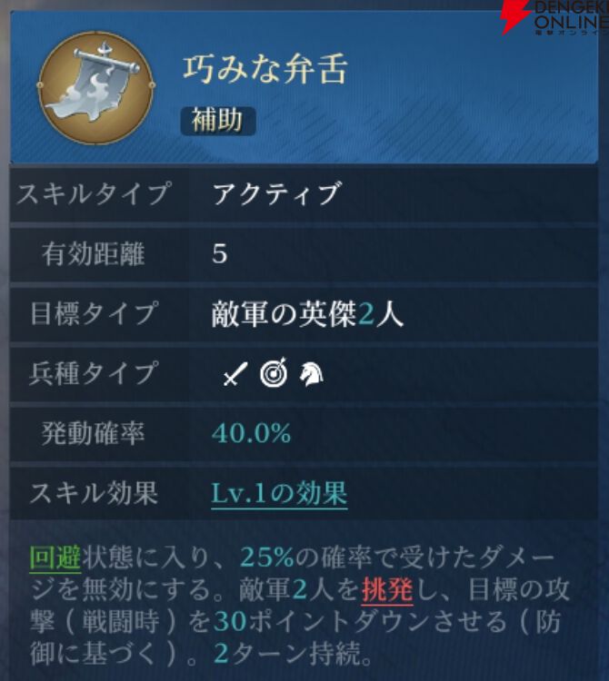 『シヴィライゼーション 時代と盟友』