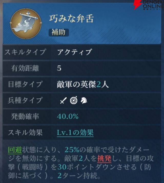 『シヴィライゼーション 時代と盟友』