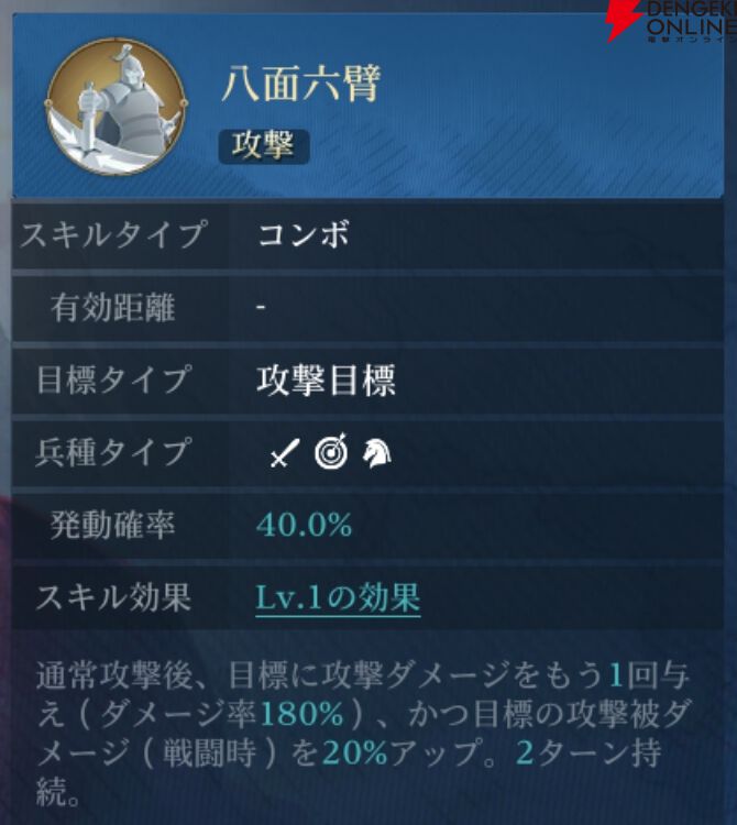 『シヴィライゼーション 時代と盟友』