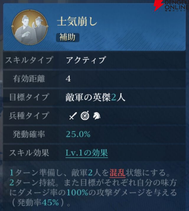 『シヴィライゼーション 時代と盟友』