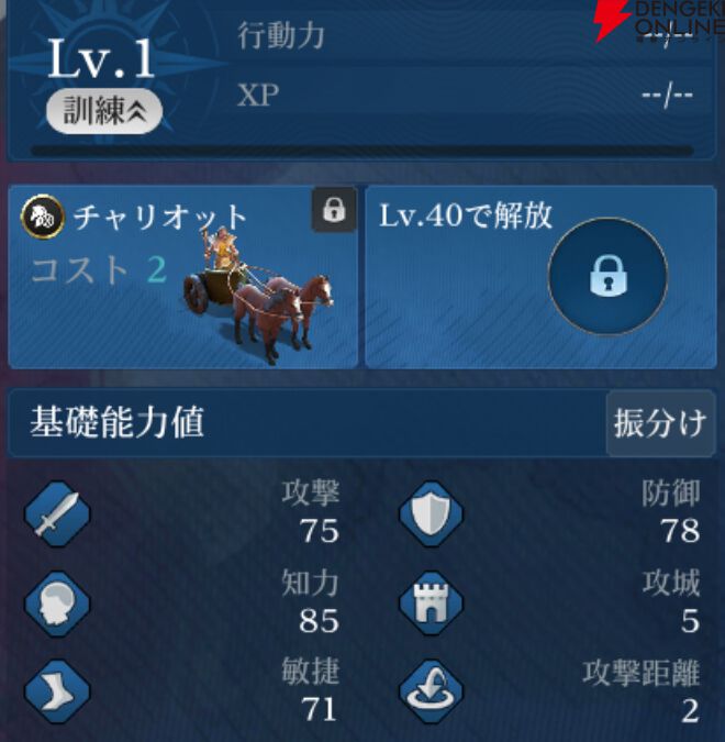 『シヴィライゼーション 時代と盟友』
