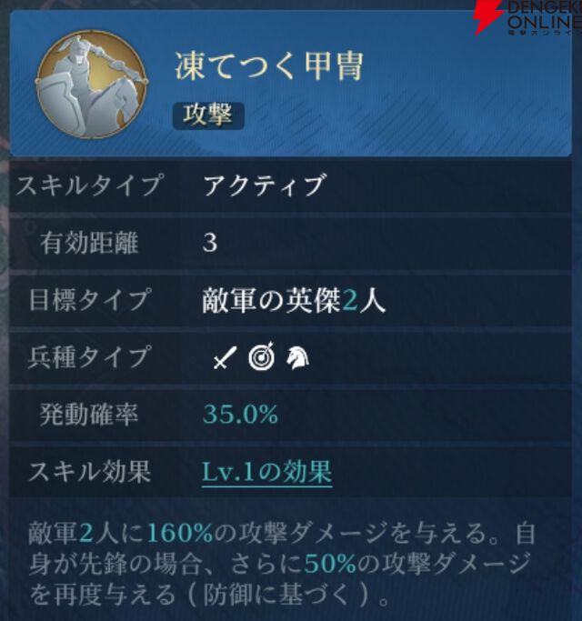 『シヴィライゼーション 時代と盟友』