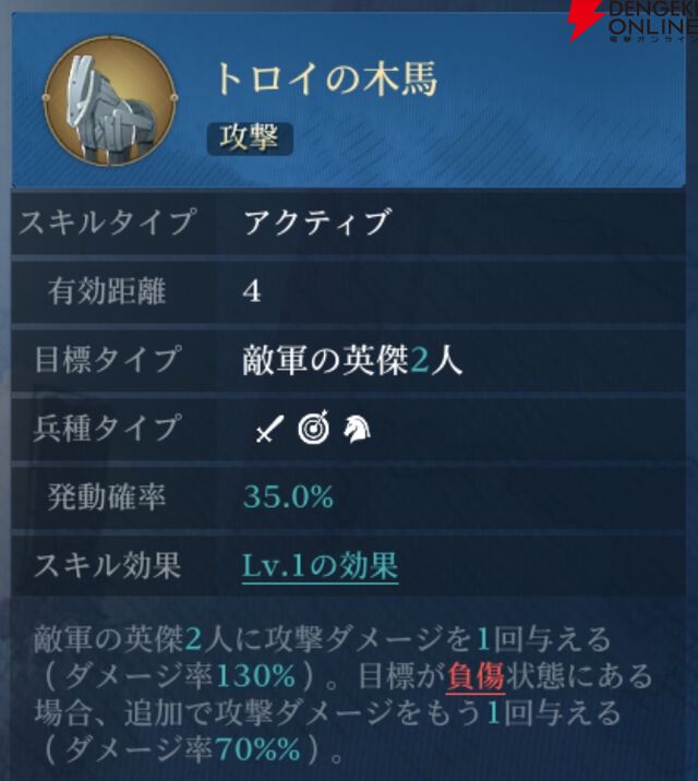 『シヴィライゼーション 時代と盟友』