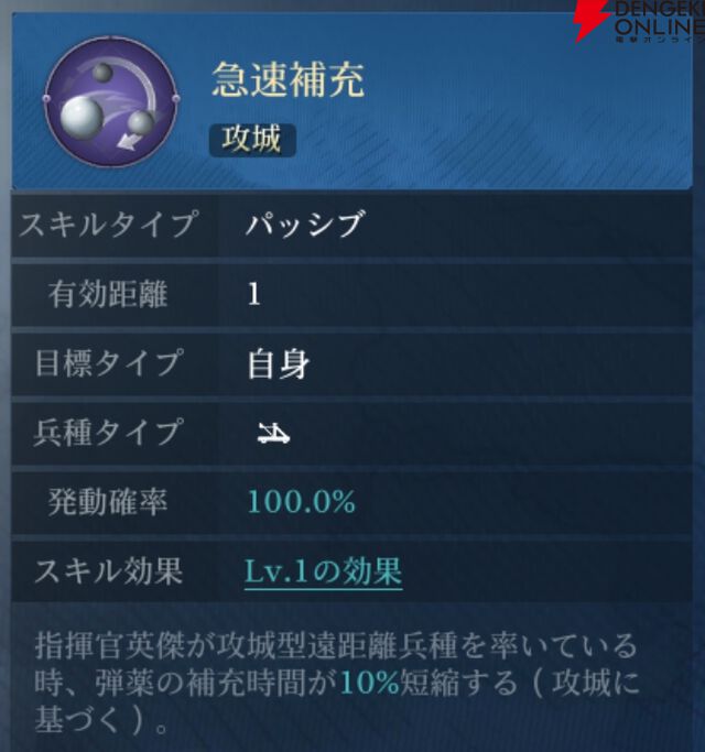 『シヴィライゼーション 時代と盟友』