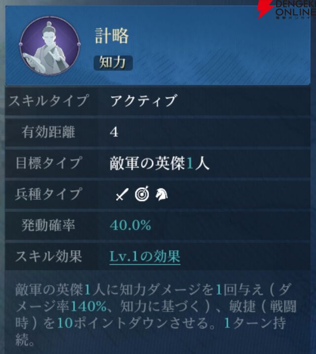 『シヴィライゼーション 時代と盟友』