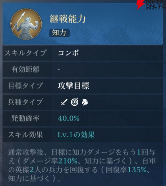 『シヴィライゼーション 時代と盟友』